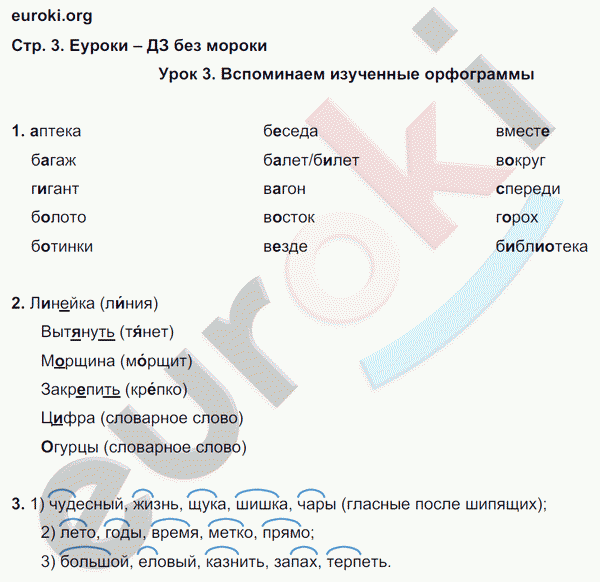 Рабочая тетрадь по русскому языку 4 класс. Часть 1, 2. Пишем грамотно. ФГОС Кузнецова Страница 3