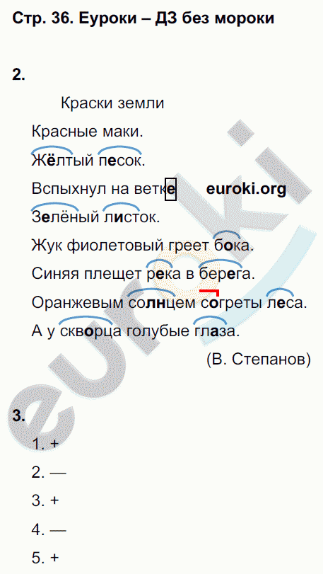 Русский язык рабочая тетрадь страница 38. Русский язык 4 класс рабочая тетрадь 2 часть Кузнецова ответы. Русский язык 4 класс рабочая тетрадь Кузнецова 1 часть стр 4. Рабочая тетрадь русский язык 2 Кузнецова класс Кузнецова. Большая рабочая тетрадь по русскому языку 4 класс Кузнецова.