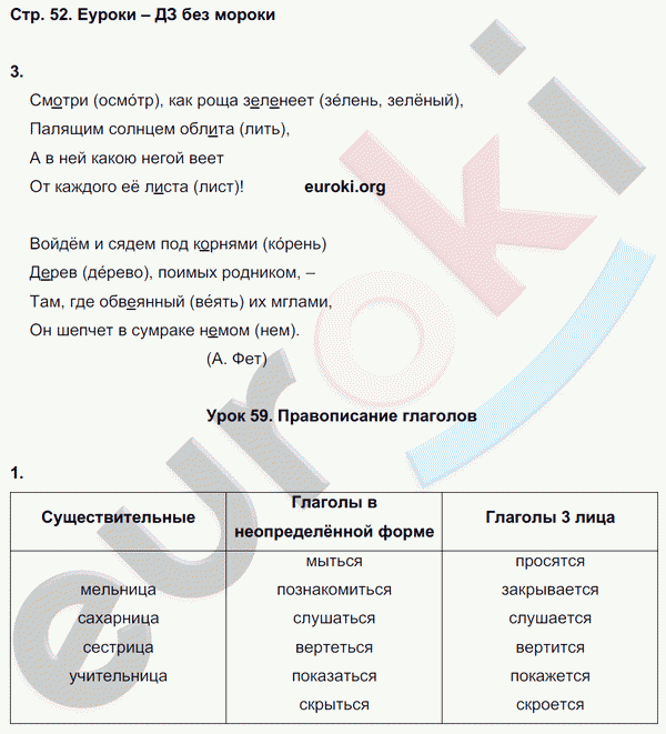 Стр 54 номер 1. Гдз русский язык 4 класс рабочая тетрадь Кузнецова. Русский язык 4 класс рабочая тетрадь 2 часть Кузнецова ответы. Русский язык 4 класс рабочая тетрадь 1 часть Кузнецова ответы. Русский язык 4 класс рабочая тетрадь Кузнецова пишем грамотно 1 часть.