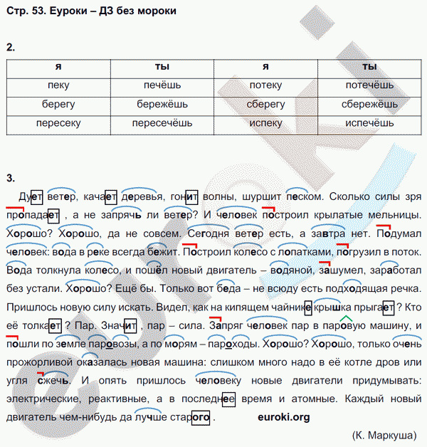 Рабочая тетрадь по русскому языку 4 класс. Часть 1, 2. Пишем грамотно. ФГОС Кузнецова Страница 53