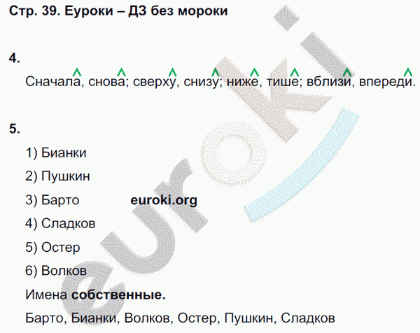 Рабочая тетрадь по русскому языку 4 класс. Часть 1, 2. ФГОС Тихомирова. К учебнику Канакиной Страница 39