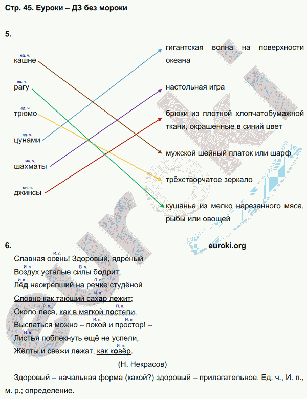 Рабочая тетрадь по русскому языку 4 класс. Часть 1, 2. ФГОС Тихомирова. К учебнику Канакиной Страница 45