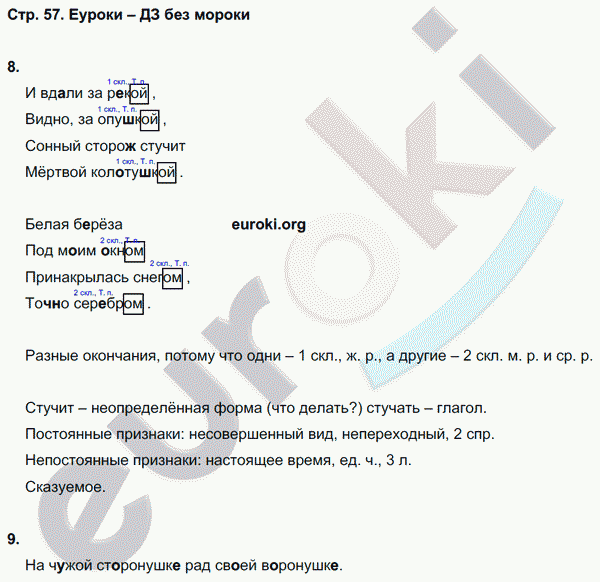 Рабочая тетрадь по русскому языку 4 класс. Часть 1, 2. ФГОС Тихомирова. К учебнику Канакиной Страница 57