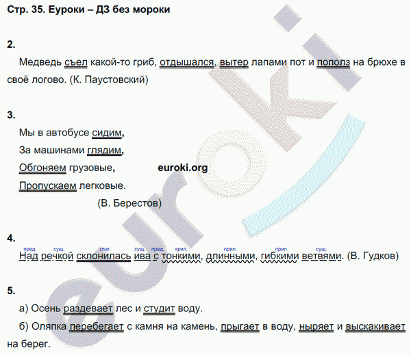 Контрольные работы по русскому языку 4 класс. Часть 1, 2. ФГОС Крылова Страница 35