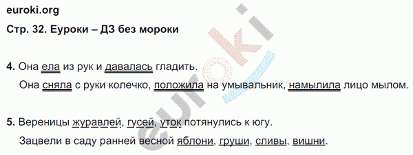 Контрольные работы по русскому языку 4 класс. Часть 1, 2. ФГОС Крылова. К учебнику Канакиной Страница 32