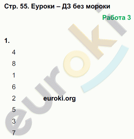 Контрольные работы по русскому языку 4 класс. Часть 1, 2. ФГОС Крылова. К учебнику Канакиной Страница 55