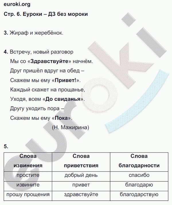 Контрольные работы по русскому языку 4 класс. Часть 1, 2. ФГОС Крылова. К учебнику Канакиной Страница 6