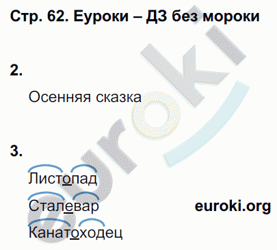 Контрольные работы по русскому языку 4 класс. Часть 1, 2. ФГОС Крылова. К учебнику Канакиной Страница 62