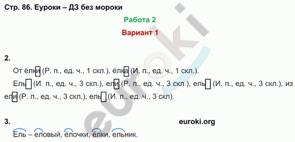 Контрольные работы по русскому языку 4 класс. Часть 1, 2. ФГОС Крылова. К учебнику Канакиной Страница 86