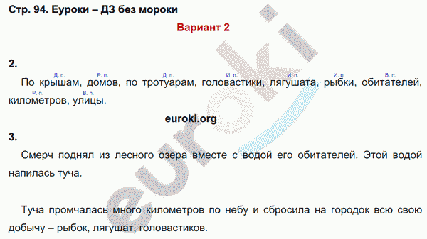 Контрольные работы по русскому языку 4 класс. Часть 1, 2. ФГОС Крылова. К учебнику Канакиной Страница 94