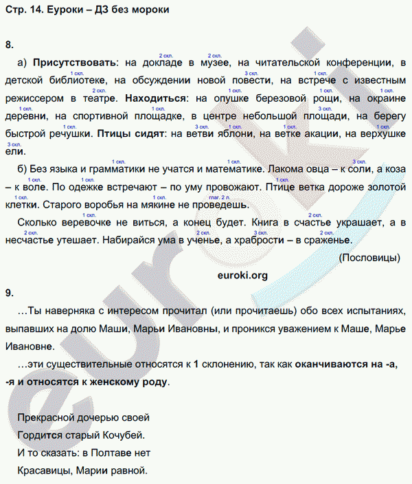 Рабочая тетрадь по русскому языку 6 класс. Часть 1, 2 Тростенцова, Дейкина. К учебнику Ладыженской, Баранова Страница 14