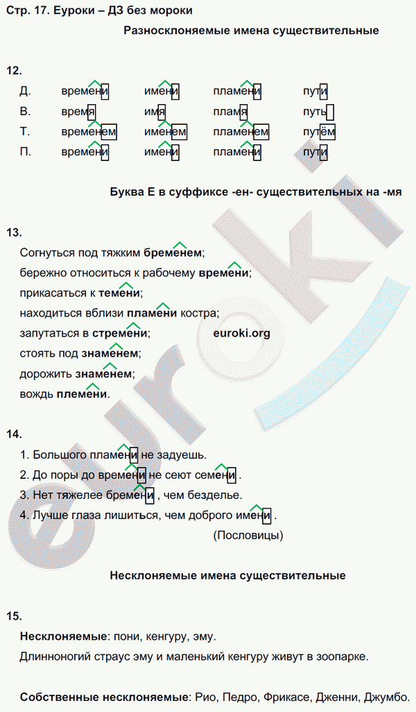 Рабочая тетрадь по русскому языку 6 класс. Часть 1, 2 Тростенцова, Дейкина. К учебнику Ладыженской, Баранова Страница 17