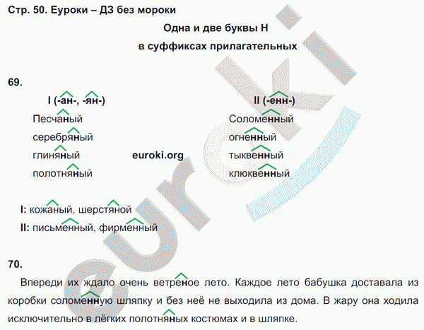 Рабочая тетрадь по русскому языку 6 класс. Часть 1, 2 Тростенцова, Дейкина. К учебнику Ладыженской, Баранова Страница 50