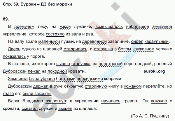 6 класс русский ладыженская итоговая работа. Русский язык 6 класс ладыженская Тростенцова. Русский язык 6 класс ладыженская Баранов Тростенцова Григорян 1 часть. Русский язык 1 часть 6 класс ладыженская Тростенцова Баранова. Русский язык 6 класс Баранов Тростенцова учебник.