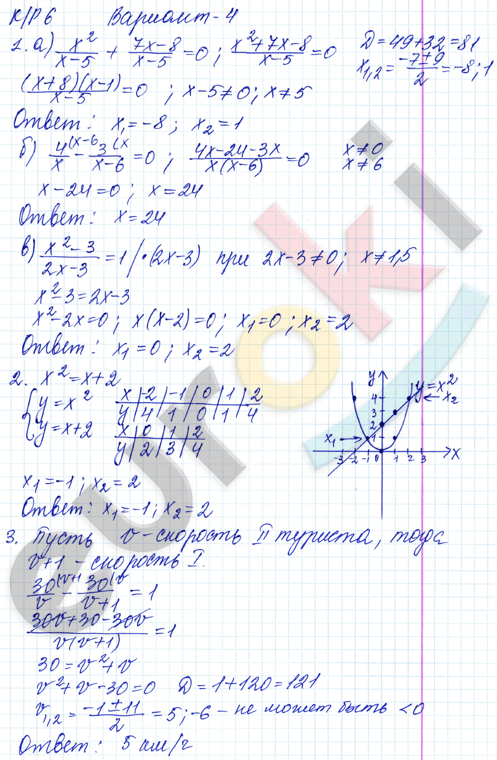 Контрольные работы по алгебре 8 класс Дудницын, Кронгауз Вариант 4