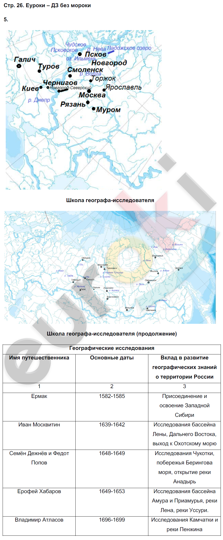 Рабочая тетрадь по географии 8 класс. Часть 1, 2. ФГОС Пятунин, Таможняя Страница 26