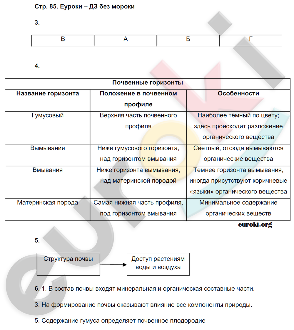 Рабочая тетрадь по географии 8 класс. Часть 1, 2. ФГОС Пятунин, Таможняя Страница 85