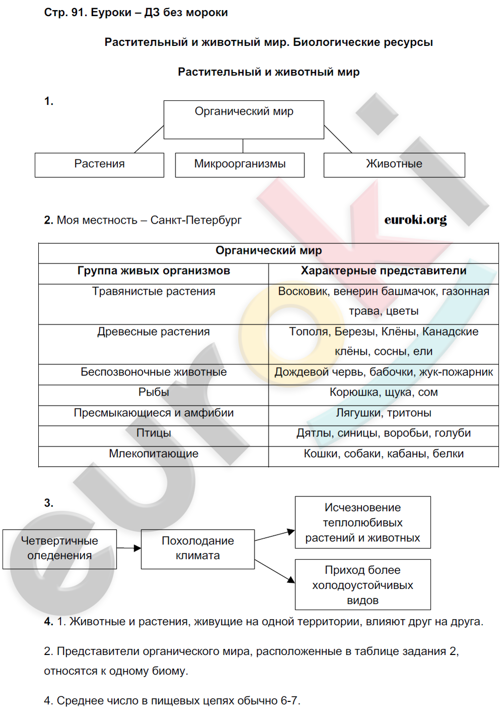 Рабочая тетрадь по географии 8 класс. Часть 1, 2. ФГОС Пятунин, Таможняя Страница 91