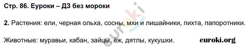 Рабочая тетрадь по географии 7 класс. Часть 1, 2. ФГОС Душина Страница 86