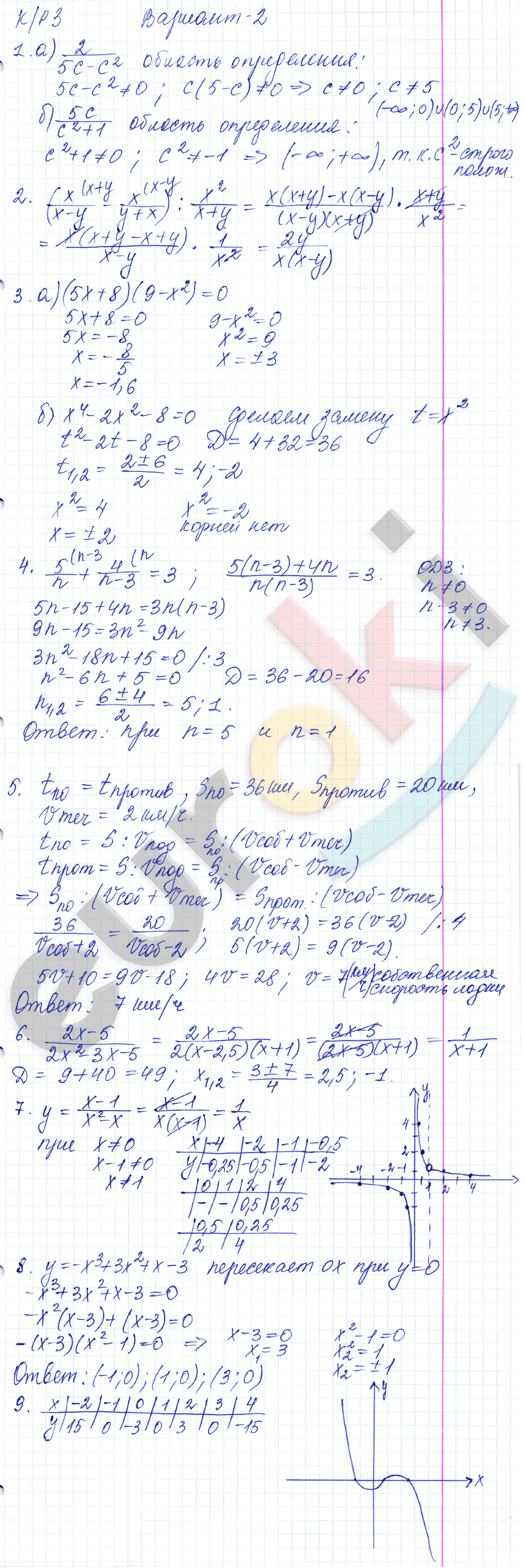 Контрольные работы по алгебре 9 класс Кузнецова, Минаева Вариант 2