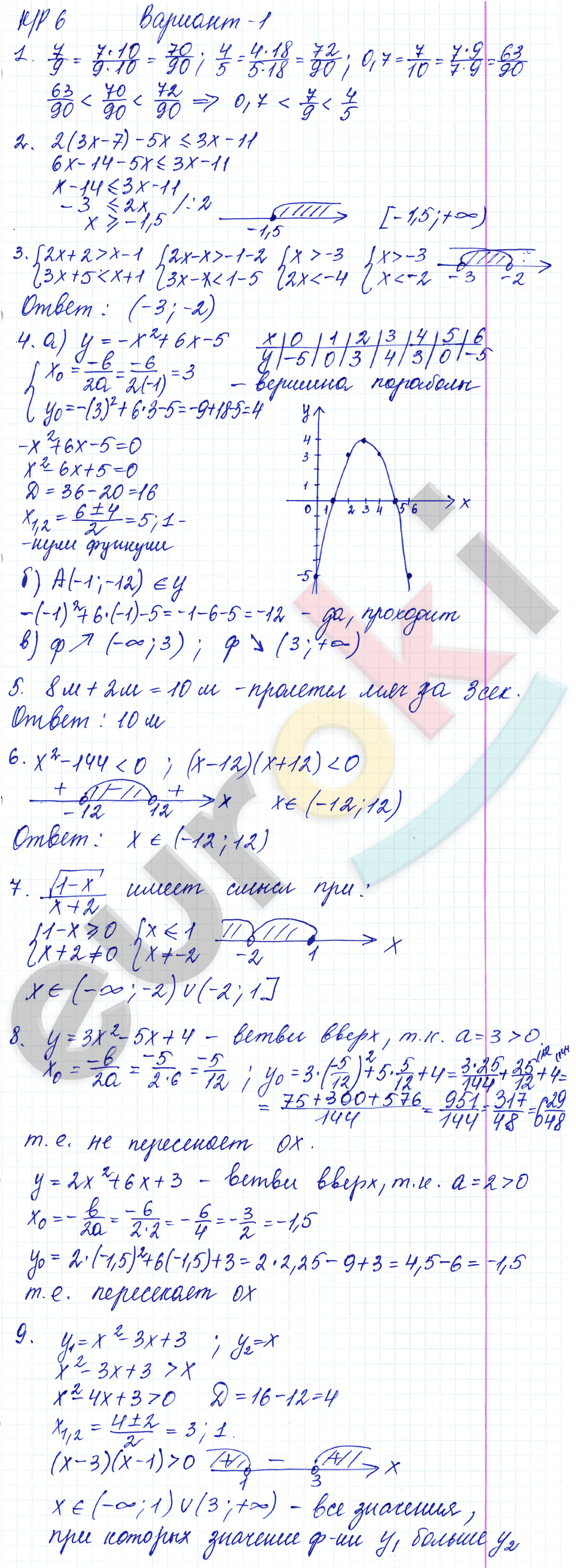 Контрольные работы по алгебре 9 класс Кузнецова, Минаева Вариант 1