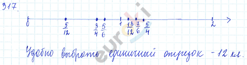 Математика 5 класс. ФГОС Зубарева, Мордкович Задание 317