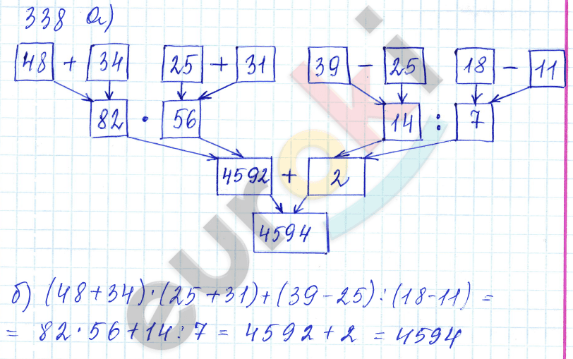 Математика 5 класс. ФГОС Зубарева, Мордкович Задание 338