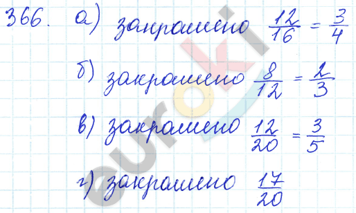 Математика 5 класс. ФГОС Зубарева, Мордкович Задание 366