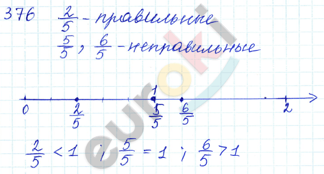 Математика 5 класс. ФГОС Зубарева, Мордкович Задание 376