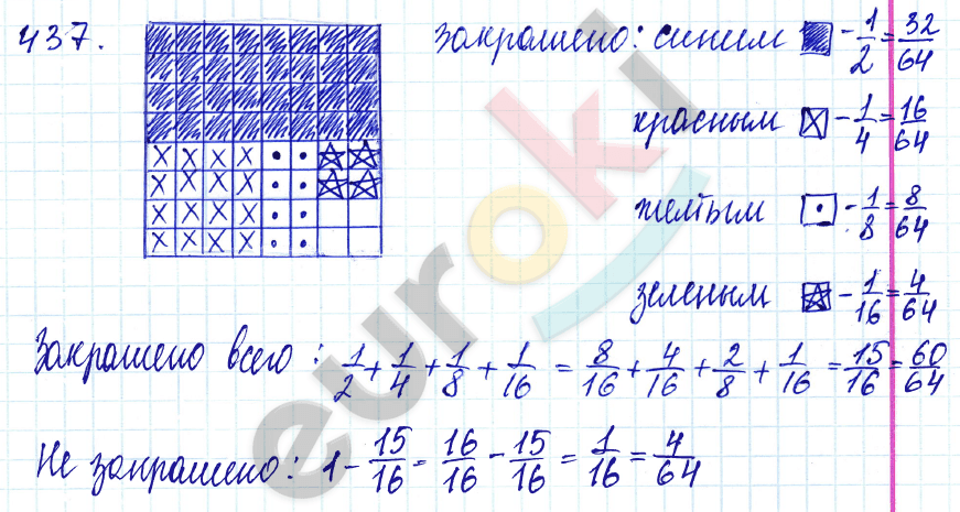 Математика 5 класс. ФГОС Зубарева, Мордкович Задание 437