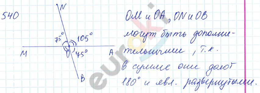 Математика 5 класс. ФГОС Зубарева, Мордкович Задание 540