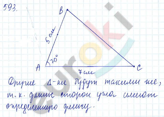Математика 5 класс. ФГОС Зубарева, Мордкович Задание 593