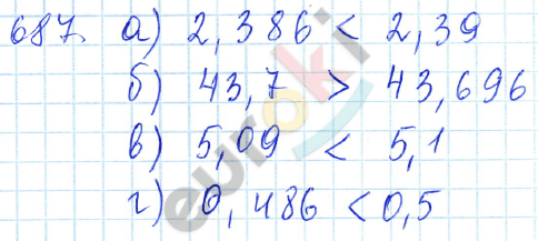 Математика 5 класс. ФГОС Зубарева, Мордкович Задание 687