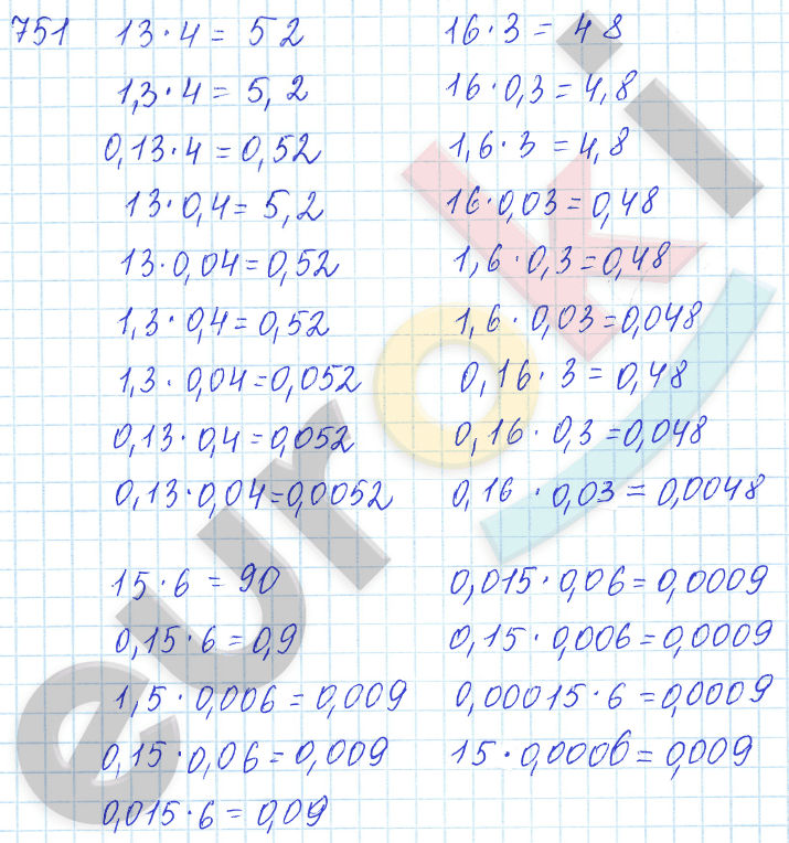 Математика 5 класс. ФГОС Зубарева, Мордкович Задание 751