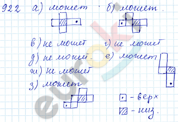 Математика 5 класс. ФГОС Зубарева, Мордкович Задание 922