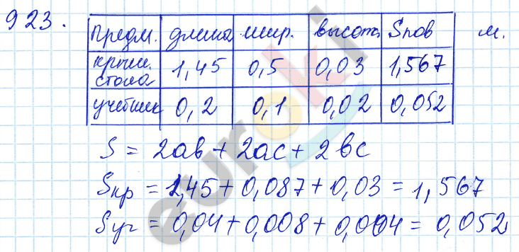 Математика 5 класс. ФГОС Зубарева, Мордкович Задание 923