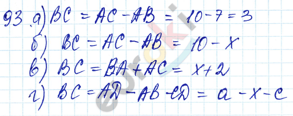 Математика 5 класс. ФГОС Зубарева, Мордкович Задание 93