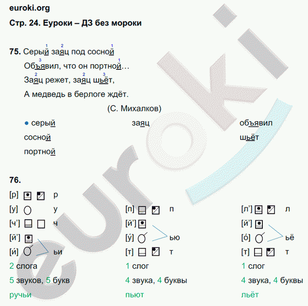 Рабочая тетрадь по русскому языку 2 класс. Часть 1, 2, 3. ФГОС Соловейчик, Кузьменко Страница 24