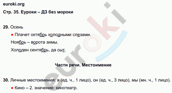 Рабочая тетрадь по русскому 3 класс. Часть 1, 2. ФГОС Байкова Страница 35