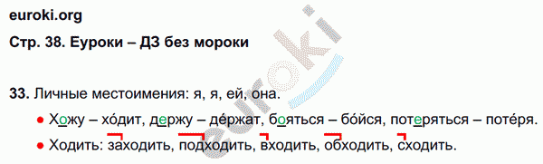 Рабочая тетрадь по русскому 3 класс. Часть 1, 2. ФГОС Байкова Страница 38