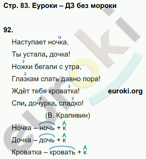 Рабочая тетрадь по русскому 3 класс. Часть 1, 2. ФГОС Байкова Страница 83