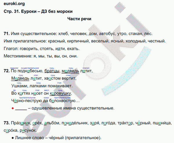 Рабочая тетрадь по русскому языку 3 класс. Часть 1, 2. ФГОС Канакина Страница 31