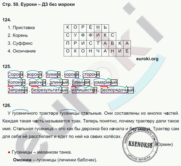 Рабочая тетрадь по русскому языку 3 класс. Часть 1, 2. ФГОС Канакина Страница 50