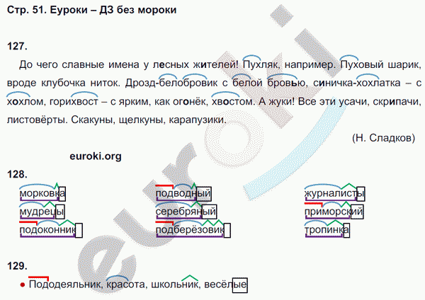 Рабочая тетрадь по русскому языку 3 класс. Часть 1, 2. ФГОС Канакина Страница 51