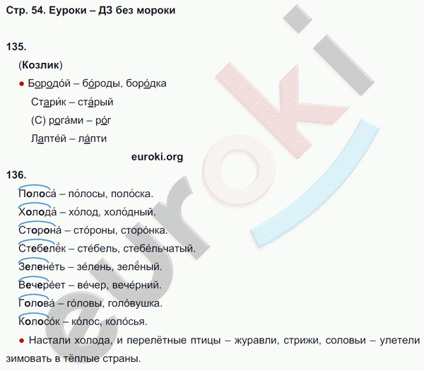 Рабочая тетрадь по русскому языку 3 класс. Часть 1, 2. ФГОС Канакина Страница 54