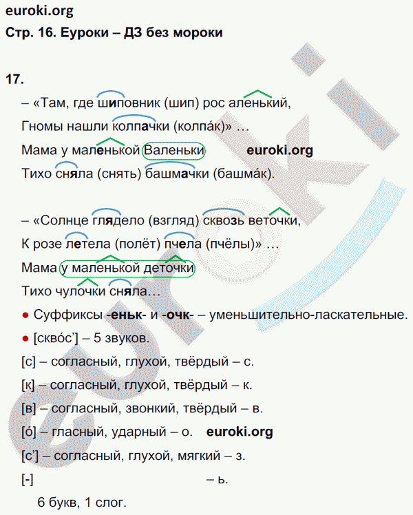 Рабочая тетрадь по русскому языку 3 класс. Часть 1, 2. ФГОС Песняева, Анащенкова Страница 16