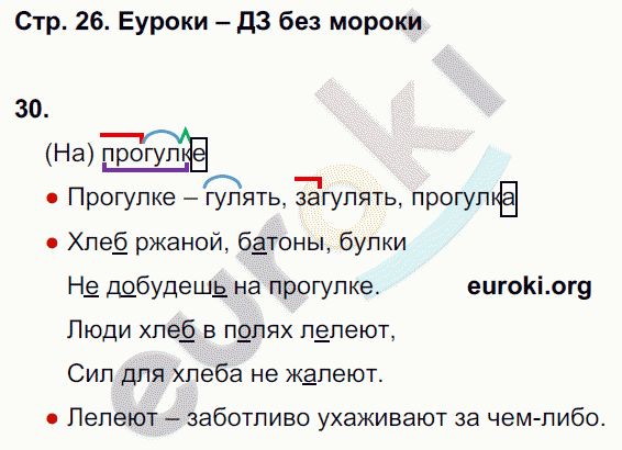 Рабочая тетрадь по русскому языку 3 класс. Часть 1, 2. ФГОС Песняева, Анащенкова Страница 26