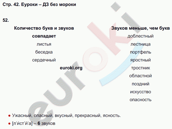 Рабочая тетрадь по русскому языку 3 класс. Часть 1, 2. ФГОС Песняева, Анащенкова Страница 42