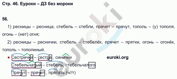 Рабочая тетрадь по русскому языку 3 класс. Часть 1, 2. ФГОС Песняева, Анащенкова Страница 46