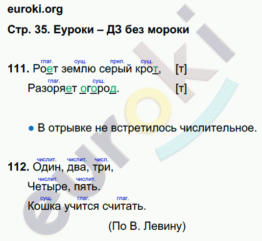 Рабочая тетрадь по русскому языку 3 класс. Часть 1, 2, 3. ФГОС Соловейчик, Кузьменко Страница 35